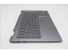 Lenovo 5CB1R71044 Tastatur inkl. Topcase ASM_EURO ENG W21SQ LGBL