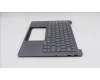 Lenovo 5CB1R71056 Tastatur inkl. Topcase ASM_GRE C 83JK LG