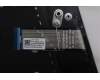 Lenovo 5CB1R71065 Tastatur inkl. Topcase ASM_ITA C 83JK LG