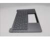 Lenovo 5CB1R71076 Tastatur inkl. Topcase ASM_BEL C 83JK LG