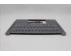 Lenovo 5CB1R71116 Tastatur inkl. Topcase englisch C 83KF LG