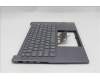 Lenovo 5CB1R71118 Tastatur inkl. TopcaseASM EURO ENG C 83KF LG
