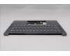 Lenovo 5CB1R71125 C-Cover with keyboard, UK English, Luna Grey, UK