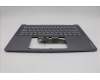 Lenovo 5CB1R71127 C-Cover with keyboard, Spanish, Luna Grey, UK