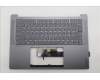 Lenovo 5CB1R71145 C-Cover with keyboard, Ukraine, Luna Grey, US