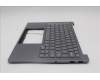 Lenovo 5CB1R71148 Tastatur inkl. Topcase ASM_ENG C 83JL LG