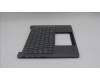 Lenovo 5CB1R71149 Tastatur inkl. Topcase ASM_GRE C 83JL LG