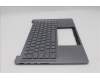 Lenovo 5CB1R71157 Tastatur inkl. Topcase ASM_UK C 83JL LG