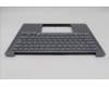 Lenovo 5CB1R71161 Tastatur inkl. Topcase ASM_POR C 83JL LG