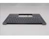 5CB1R71165 Lenovo COVER Upper Case ASM_FRA C 83JL LG