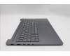 Lenovo 5CB1R91580 Tastatur inkl. Topcase ASM_BEL L 83JN LG DIS