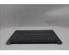 Lenovo 5CB1R91582 C-Cover with keyboard, Bulgarian, Luna Grey, DIS, UK
