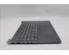 Lenovo 5CB1R91582 Tastatur inkl. Topcase ASM_BUL L 83JN LG DIS
