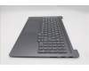 Lenovo 5CB1R91589 Tastatur inkl. Topcase deutsch L 83JN LG DIS