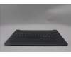 Lenovo 5CB1R91592 C-Cover with keyboard, Hungarian, Luna Grey, DIS, UK