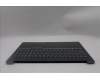 Lenovo 5CB1R91592 C-Cover with keyboard, Hungarian, Luna Grey, DIS, UK