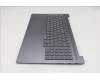 Lenovo 5CB1R91612 Tastatur inkl. Topcase ASM_BUL L 83JN LG UMA