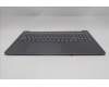 Lenovo 5CB1R91615 Tastatur inkl. Topcase ASM_EURO ENG L83JN LGUMA