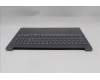 Lenovo 5CB1R91616 C-Cover with keyboard, French, Luna Grey, UMA, US