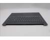 Lenovo 5CB1R97093 C-Cover with keyboard, Spanish, Luna Grey, UMA, UK