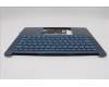 Lenovo 5CB1R97595 Tastatur inkl. TopcaseASM GRE C 83KG TT