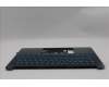 Lenovo 5CB1R97605 C-Cover with keyboard, Spanish, Tidal Teal, UK