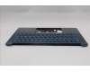Lenovo 5CB1R97610 Tastatur inkl. TopcaseASM NORDIC C 83KG TT