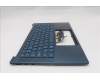 Lenovo 5CB1R98402 Tastatur inkl. TopcaseASM BEL C 83KG TT