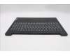 Lenovo 5CB1R99815 C-Cover with keyboard, Italian, Black