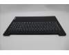 Lenovo 5CB1R99824 C-Cover with keyboard, Spanish, Black, UK