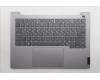 Lenovo 5CB1R99840 Tastatur inkl. Topcase ASM_EURO ENGW21SJAGNBLH