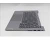 Lenovo 5CB1R99840 Tastatur inkl. Topcase ASM_EURO ENGW21SJAGNBLH