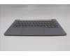 Lenovo 5CB1R99869 C-Cover with keyboard, Arabic, Arctic Grey, Backlight, H-series, US