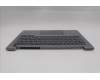 Lenovo 5CB1R99872 C-Cover with keyboard, Czech Slovakian, Arctic Grey, Backlight, H-series, UK