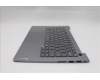 Lenovo 5CB1R99877 Tastatur inkl. Topcase ASM_GRE W21SJ AG BL H