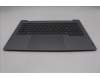 Lenovo 5CB1R99881 C-Cover with keyboard, Italian, Arctic Grey, Backlight, H-series, UK