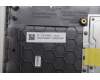 Lenovo 5CB1R99881 Tastatur inkl. Topcase ASM_ITA W21SJ AG BL H