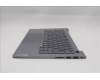 Lenovo 5CB1R99887 Tastatur inkl. Topcase ASM_POR W21SJ AG BL H