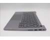Lenovo 5CB1R99889 Tastatur inkl. Topcase ASM_SLV W21SJ AG BL H