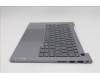 Lenovo 5CB1R99891 Tastatur inkl. Topcase schweiz W21SJ AG BL H