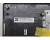 Lenovo 5CB1R99891 Tastatur inkl. Topcase schweiz W21SJ AG BL H