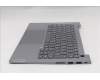 Lenovo 5CB1S00177 Tastatur inkl. Topcase ASM_BUL W21SJ AG BL U