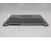 Lenovo 5CB1S00179 Tastatur inkl. Topcase ASM_CZE/SLK W21SJAG BLU