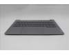 Lenovo 5CB1S00180 C-Cover with keyboard, US English Euro, Arctic Grey, Backlight, U-series, US