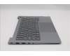 Lenovo 5CB1S00184 Tastatur inkl. Topcase ASM_GRE W21SJ AG BL U