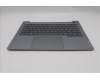 Lenovo 5CB1S00187 Tastatur inkl. Topcase ASM_HUN W21SJ AG BL U