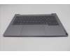 Lenovo 5CB1S00188 Tastatur inkl. Topcase ASM_ITA W21SJ AG BL U