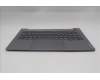 Lenovo 5CB1S00202 C-Abdeckung mit Tastatur, Englisch (GB), arktisgrau, Hintergrundbeleuchtung, U-Serie