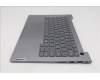 Lenovo 5CB1S00203 Tastatur inkl. Topcase ASM_UKR W21SJ AG BL U