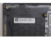 Lenovo 5CB1S00203 Tastatur inkl. Topcase ASM_UKR W21SJ AG BL U